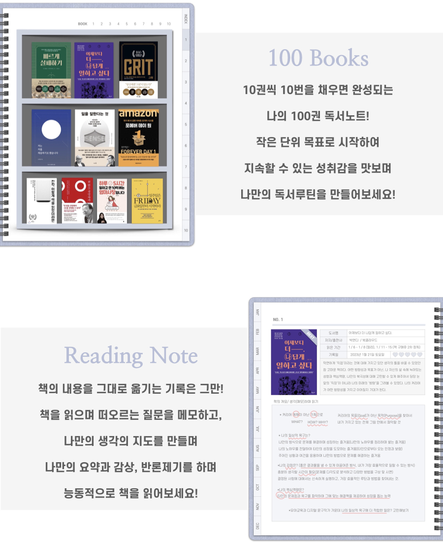 Undated 100 Books Reading note | Webudding