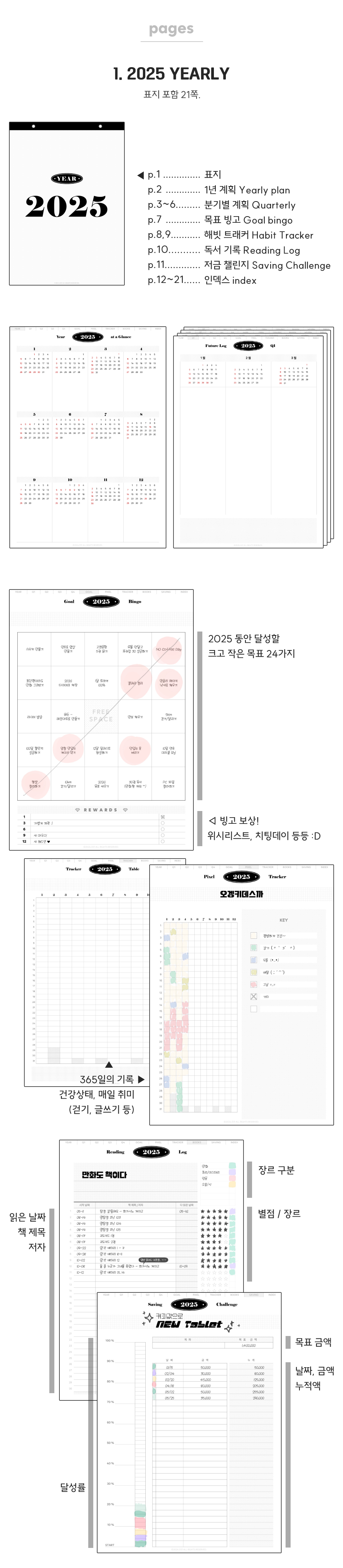 2025 dated Planner | monthly + weekly + tracker