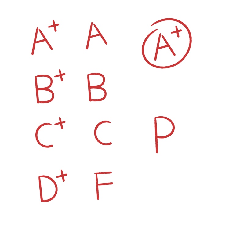 a college grade sticker | Webudding