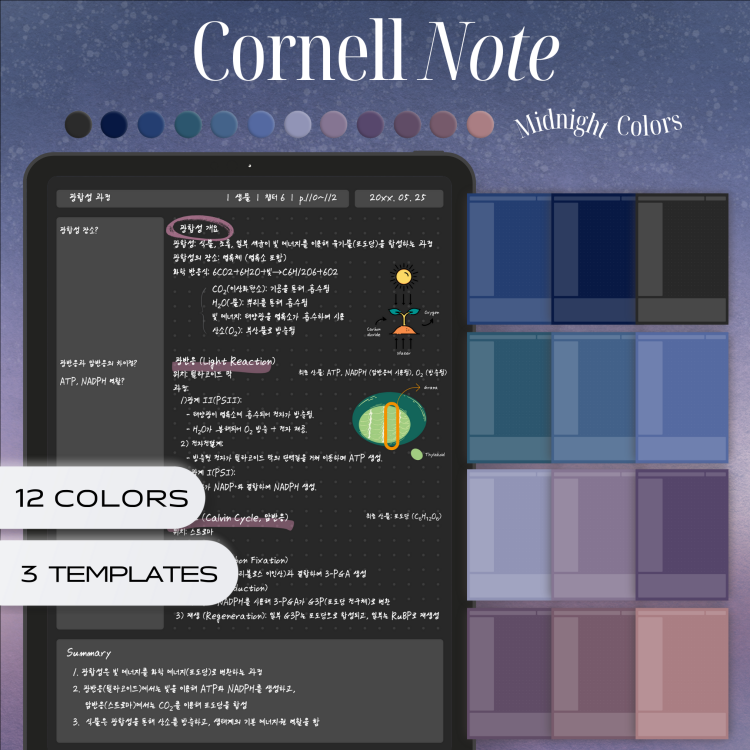 Digital Notebook, Cornell Notes, Digital Note Template,Student Note ...