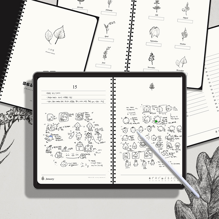 Digital Goodnotes Sketchbook for drawing, Idea planning, Creative ...
